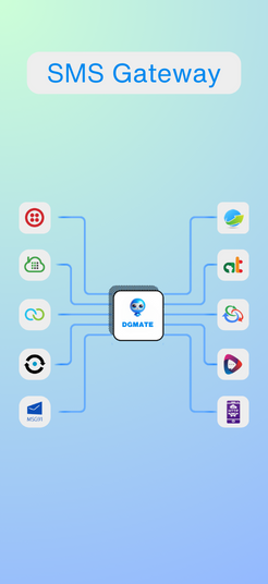 Dgmate 8 Sms gateway
