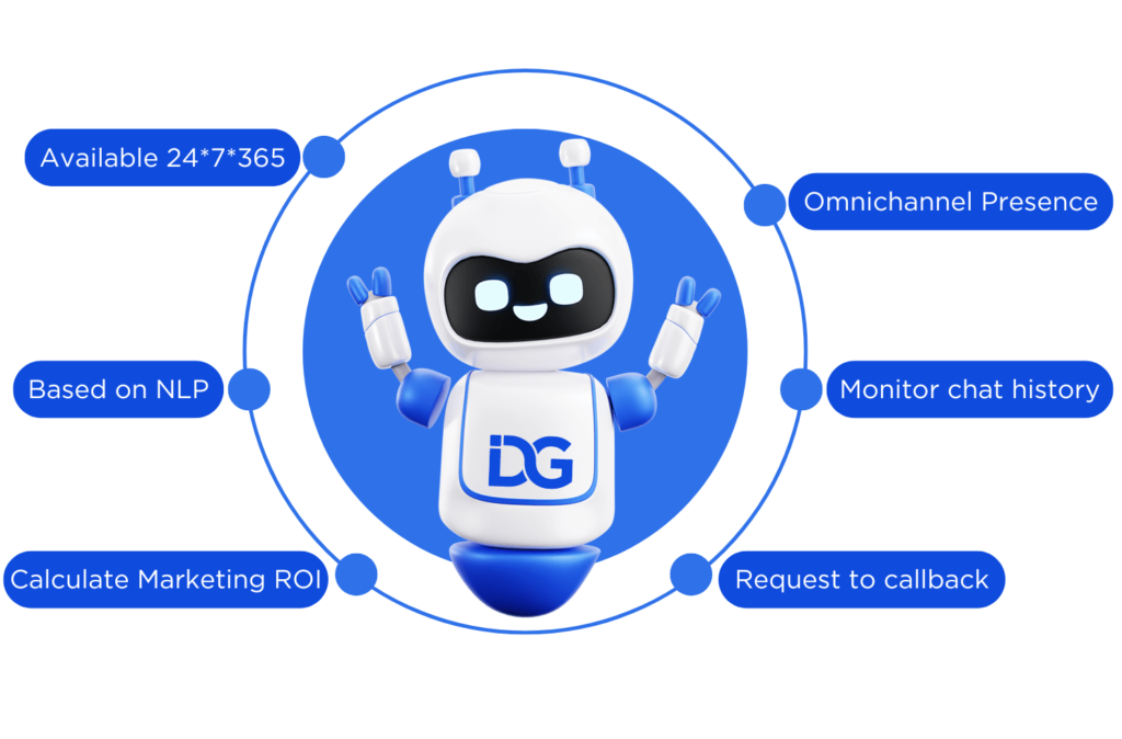 3X Your Student Enrolment: The Power Of Digimate Chatbot 8 Chatbot features for education consultancy business for student dgmate
